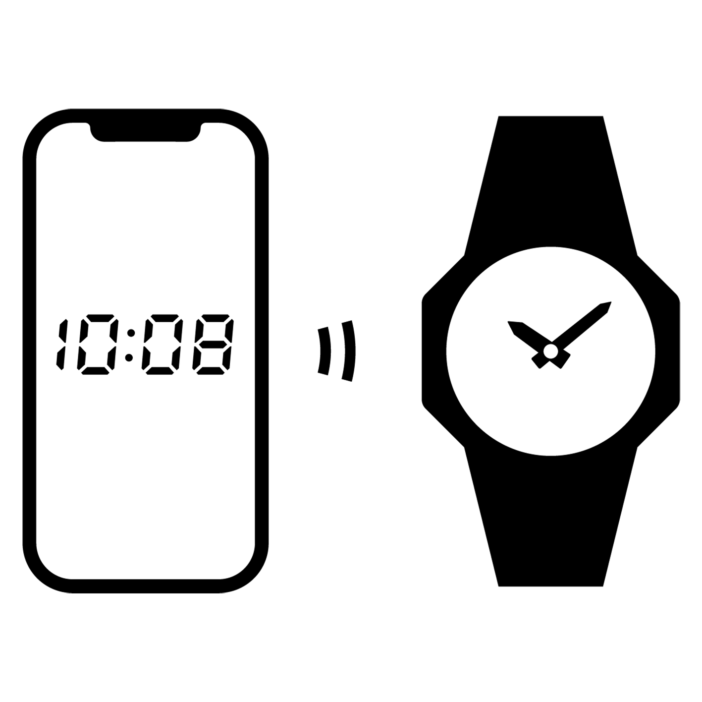GDB500-1